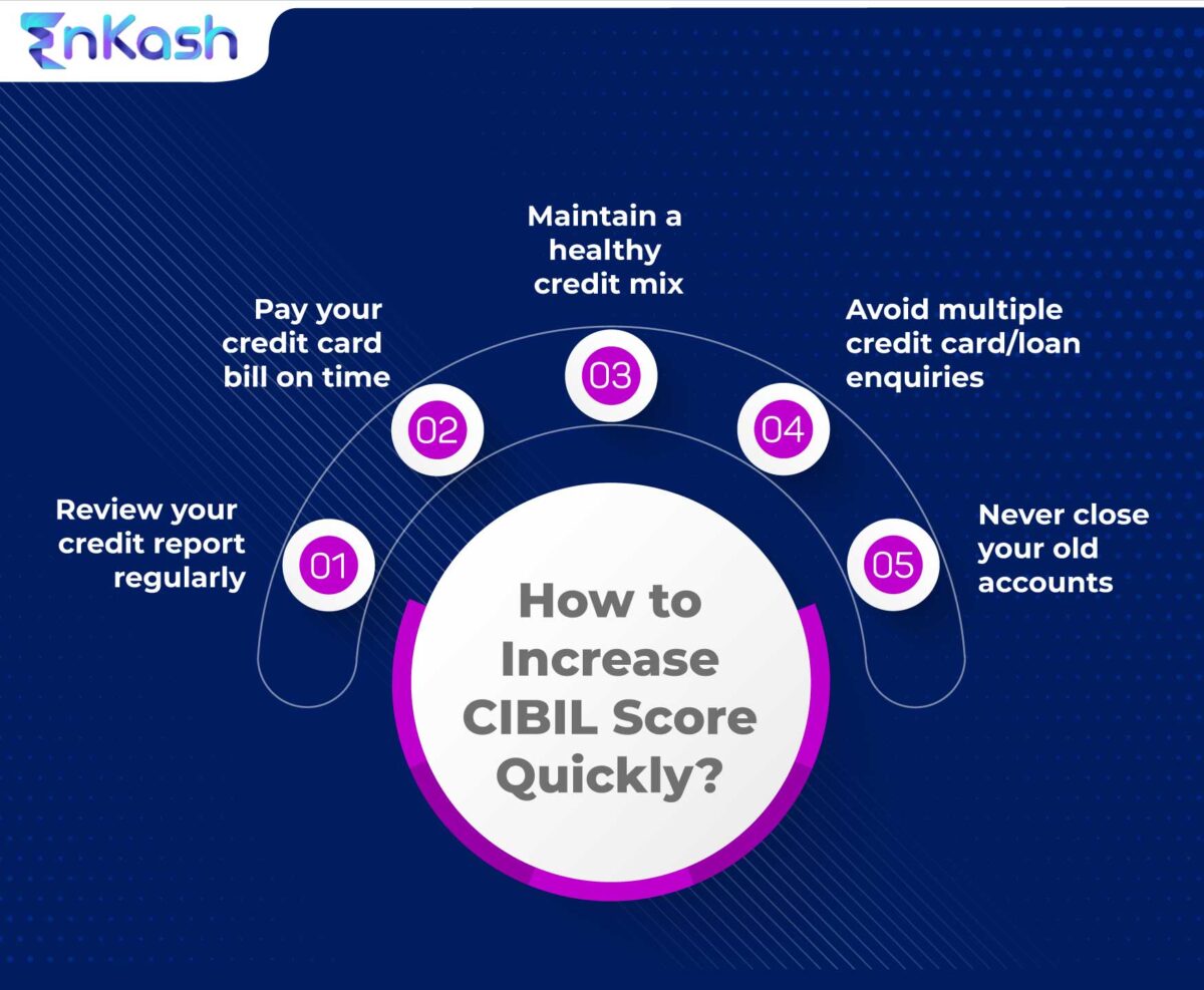 Tips On How To Increase Your CIBIL Score Quickly