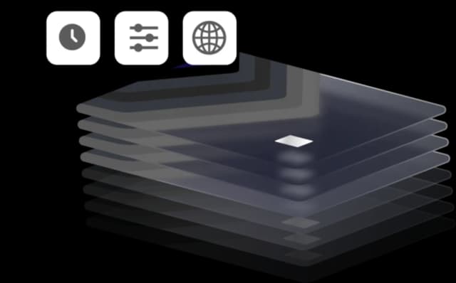 Corporate Credit Cards