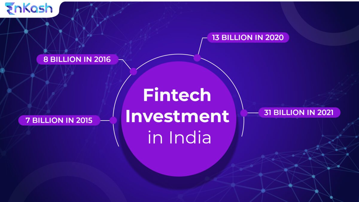 India- At The Forefront Of A FinTech Revolution | EnKash