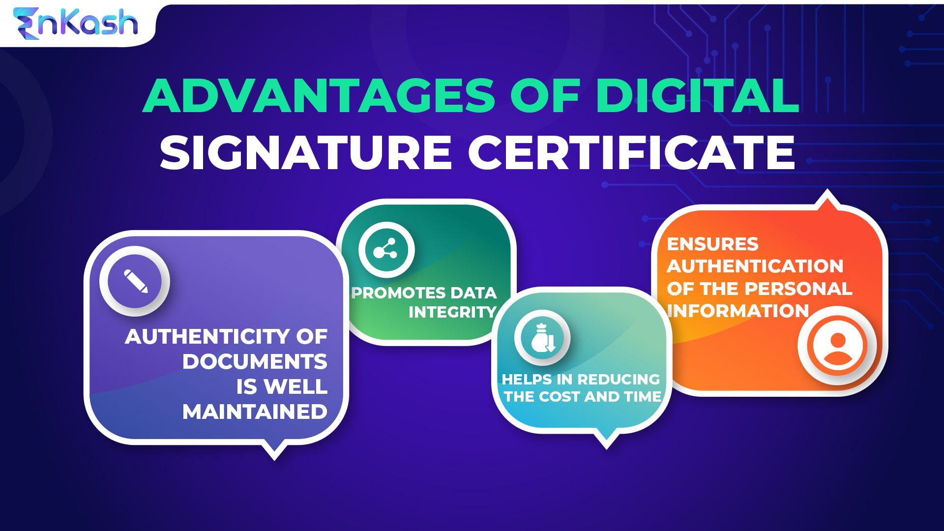 Difference between digital signature and digital certificate Archives ...