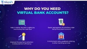 Witness an Era of Financial Ease with Virtual Accounts | EnKash