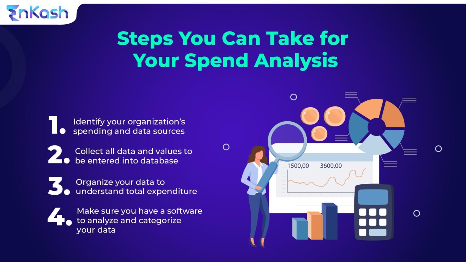 Know More About Spend Analysis and Its Benefits! | EnKash