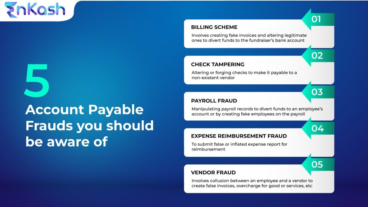 Accounts Payable vs. Accounts Receivable: Understanding the Differences