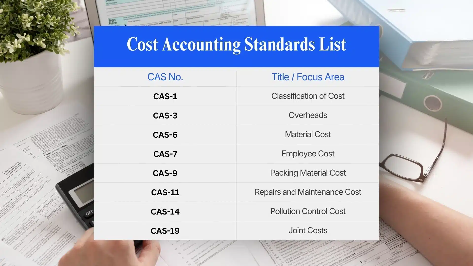 cost-accounting-standards